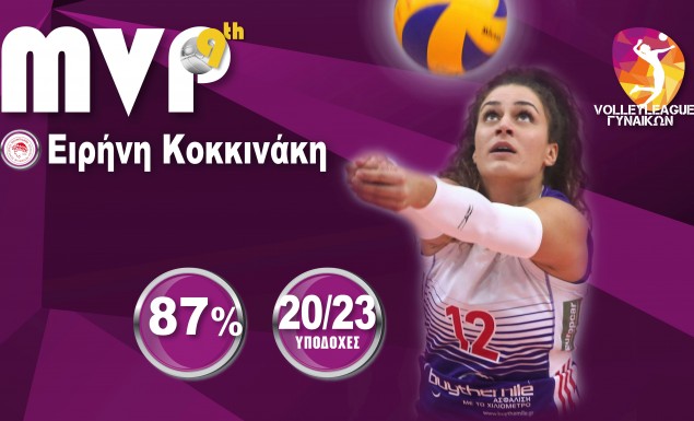 Η Ειρήνη Κοκκινάκη MVP της ένατης αγωνιστικής thrylos24.gr