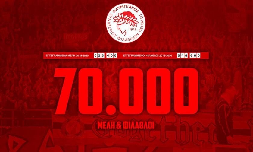 70.000 μέλη και συνεχίζουμε…