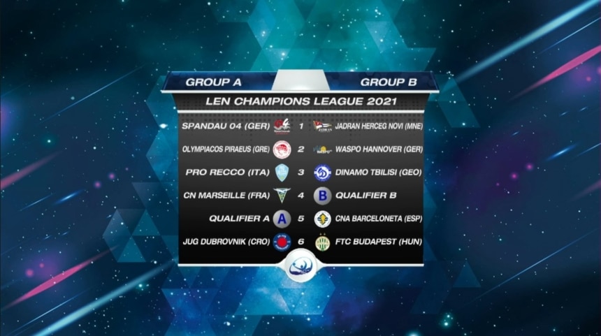 Οι αντίπαλοι του Θρύλου στο LEN Champions League (pic)