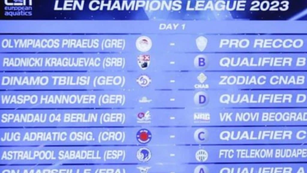 ΑΝΑΛΥΤΙΚΑ: Το πρόγραμμα του Θρύλου στο Champions League