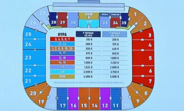 Diarkeiaseisitiria2024-2025-olympiacos