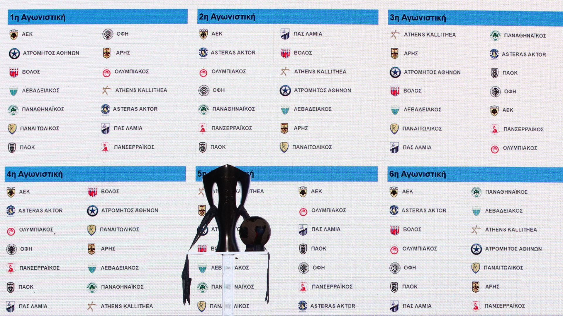 Super League 202425 Το πλήρες πρόγραμμα thrylos24.gr